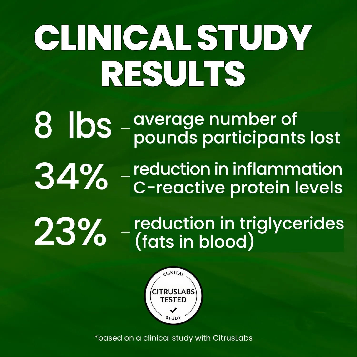 Chef V Detox + Green Drink Lowers Inflammation: C-Reactive Protein down 34.1%